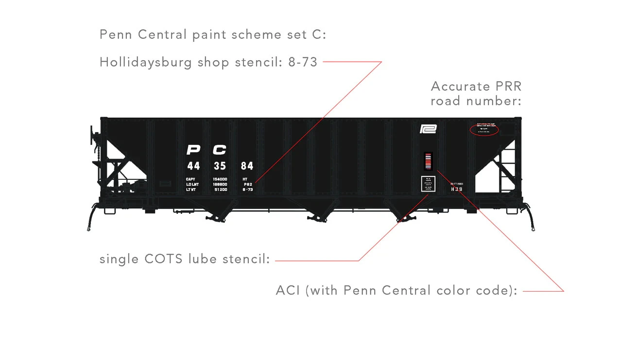 Arrowhead Models 1010-2 - Commitee Design Hopper Paint Scheme Set #C Penn Central (PC) 443761 - HO Scale 1 Arrowhead Models 1010-2 - Commitee Design Hopper Paint Scheme Set #C Penn Central (PC) 443761 - HO Scale